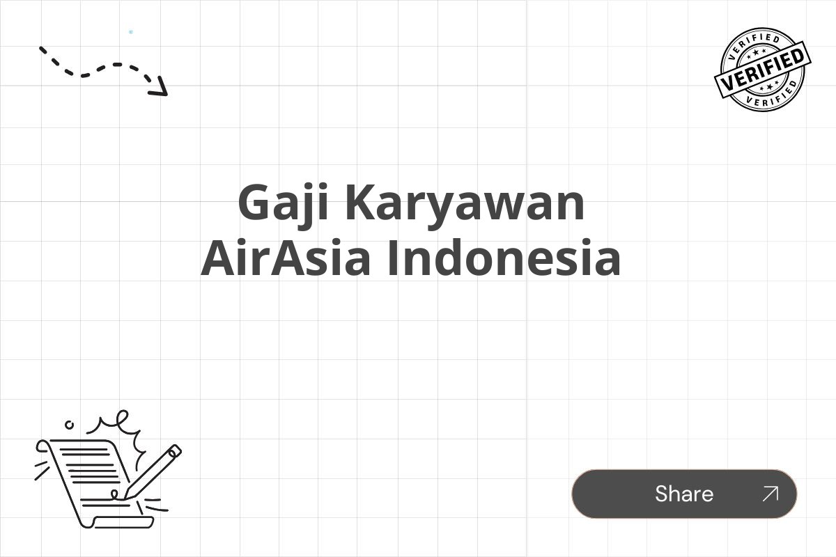 Gaji Karyawan AirAsia Indonesia