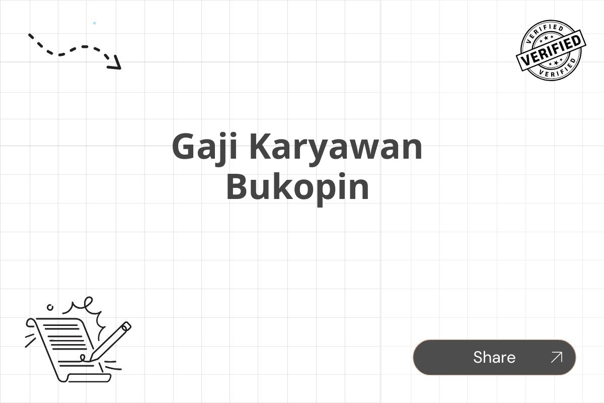 Gaji Karyawan Bukopin