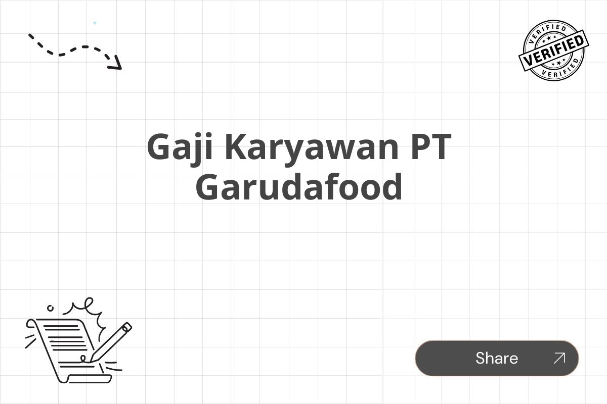 Gaji Karyawan PT Garudafood