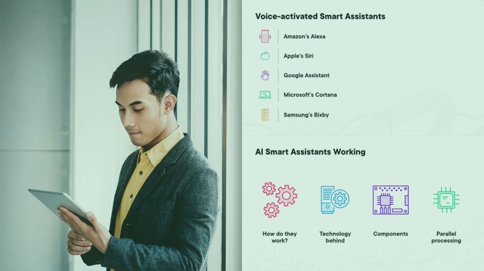 Hidden features and functionalities of smart assistants most people don't know