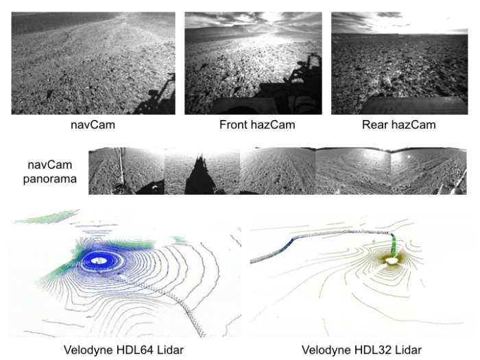 Segmentation lidar metadata