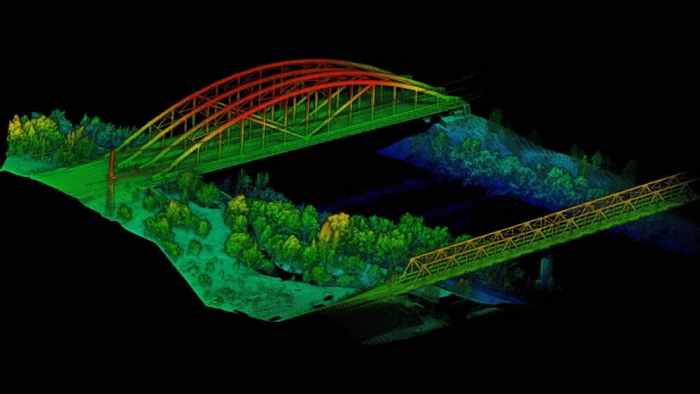 Lidar hundred automotive battlefield ept